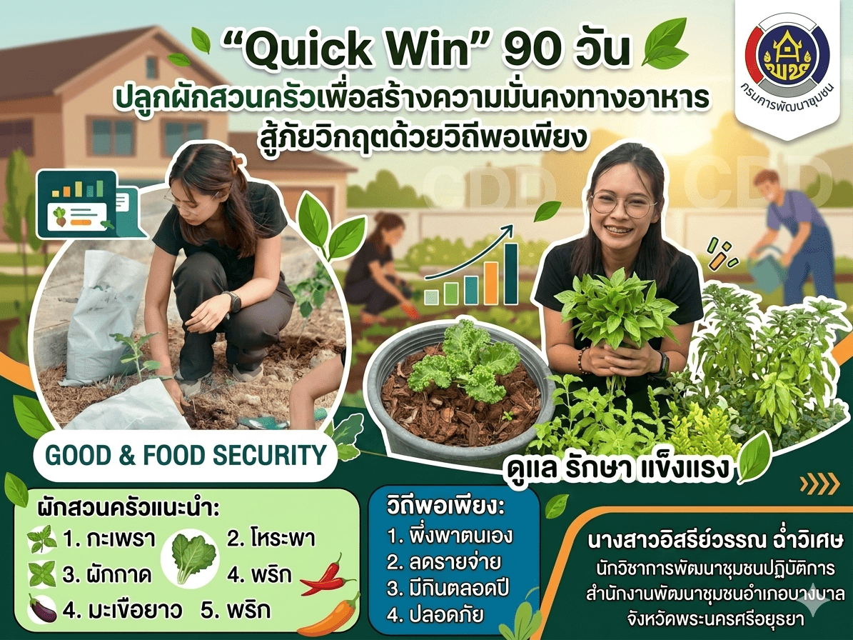 สพอ.บางบาลขับเคลื่อนแนวทางปฏิบัติการ “Quick Win” 90 วัน ปลูกผักสวนครัวเพื่อสร้างความมั่นคงทางอาหาร สู้ภัยวิกฤตเศรษฐกิจ ด้วยวิถีพอเพียง